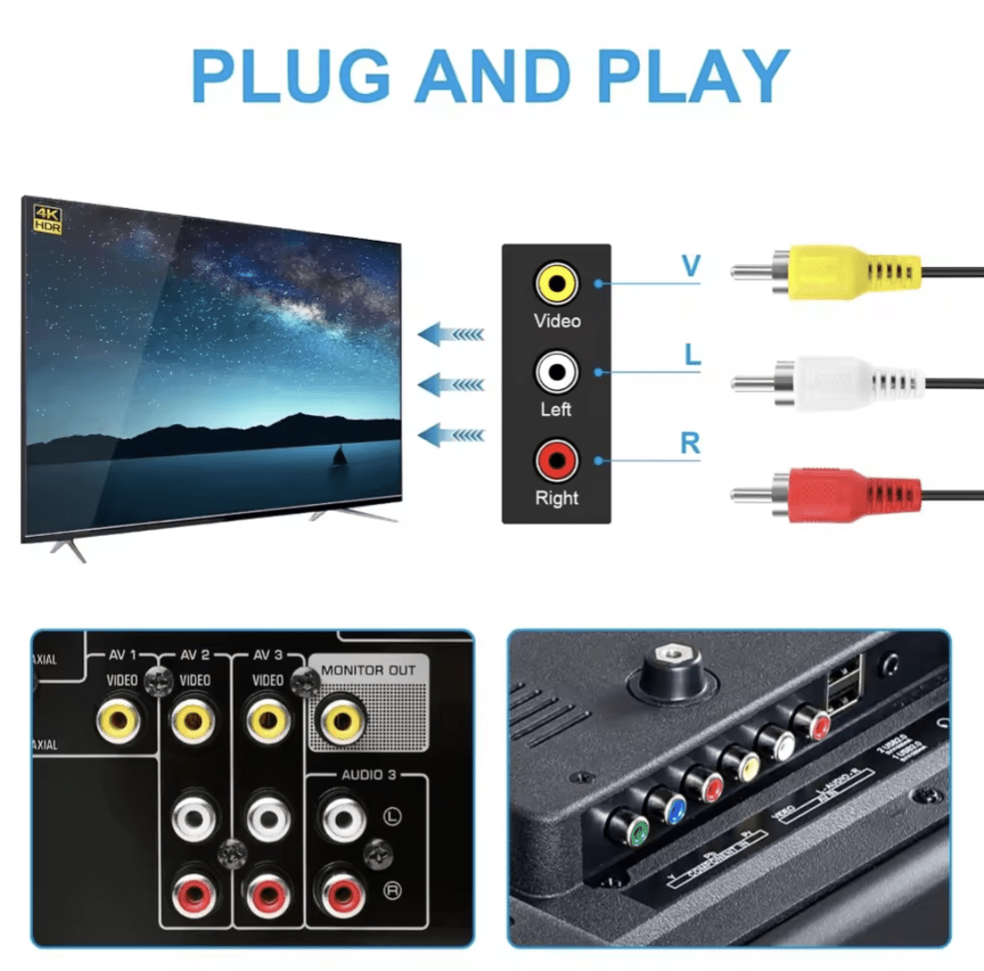 AV - kabel til PlayStation 1 / 2 / 3 – RCA (Kompositt) | PS1 / PS2 / PS3 - Nordic Card Vault