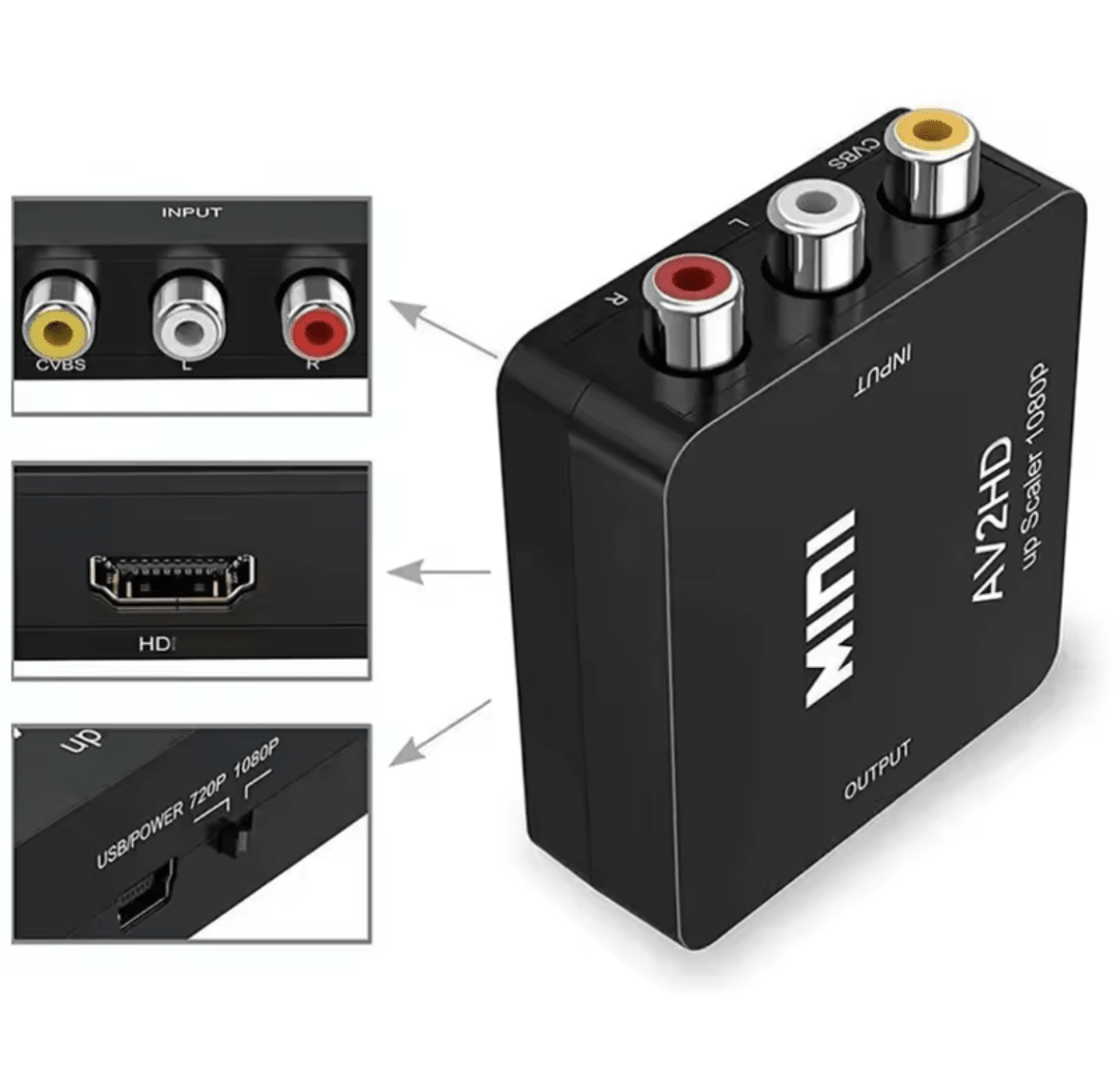 Mini AV til HDMI Omformer Adapter - Nordic Card Vault